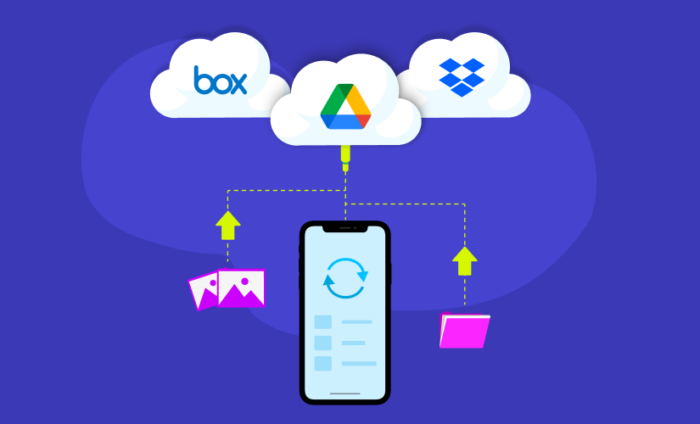 Best Cloud Storage Apps in 2026: A Simple Guide to Store, Sync, and Protect Your Files