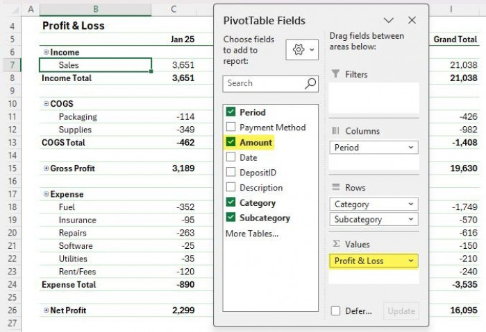 Excel Profit & Loss Dashboard • My Online Training Hub