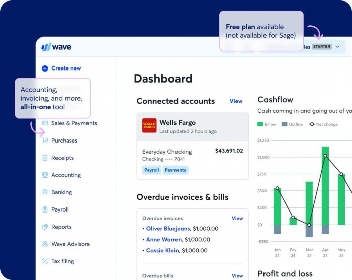 Sage vs Wave: Which Software is Best for Your Small Business?