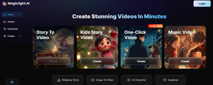 MagicLight.ai In-Depth Review: Can AI Really Create Long-Form Story Videos?